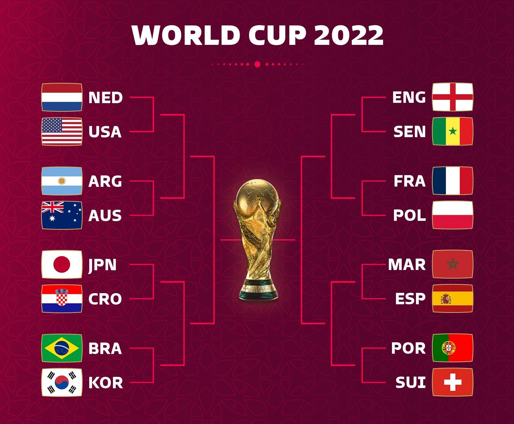 心玥等国家